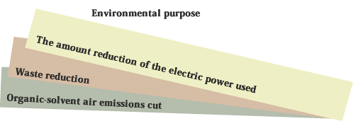 Environmental purpose